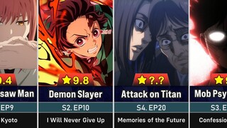 Highest Rated Anime Episodes of 2022