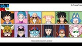 Timelapse drawing Dragonball characters part 3