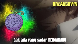 Lihatlah CARA JENIUS SHANKS membuat Luffy jadi NIKA!!!!!!!! (BREAKDOWN Episode 1029)