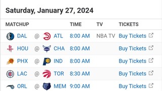 NBA Picks l January 27, 2024 l Philippine Time | Pinoy Silent Picks