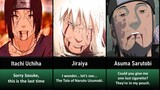 Last Words of Naruto / Boruto Characters | JuZ Anime