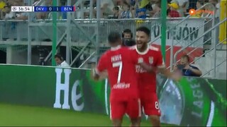 DYNAMO KYIV - BENFICA - CHỦ NHÀ THẤT THẾ TRƯỚC CƠ HỘI ĂN BÀN - CHAMPIONS LEAGUE