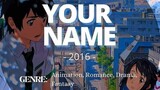 YOUR NAME [ANIMATED MOVIE]
