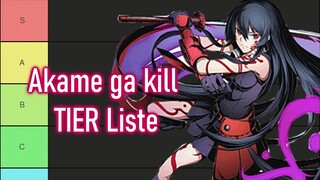 Meine Akame ga kill Tier Liste (Hauptserie)