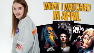 April Favourites 2019 | What I watched in April | Netflix, Stan & Shudder