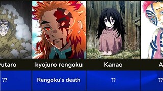 The Heart Breaking Moments in Demon Slayer | kimetsu no yaiba