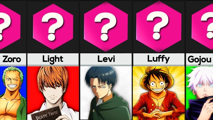 Comparison: Smartest Anime Characters (by IQ) - Bilibili