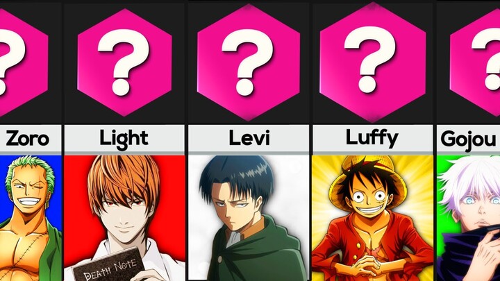 Comparison: Smartest Anime Characters (by IQ) - Bilibili Comparison: Smartest Anime Characters (by IQ) - Bilibili