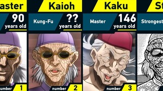 Evolution of Kaku Kaioh | Grappler Baki