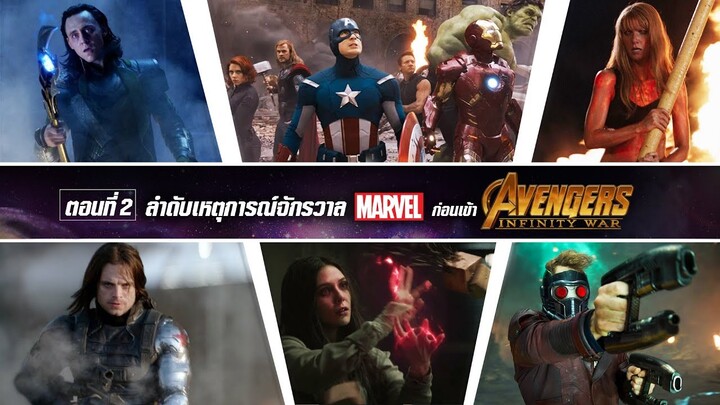 เรียงจักรวาล Marvel ก่อน "Infinity War" (ตอนที่ 2)