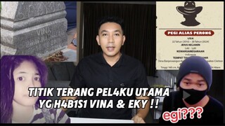 UPDATE !! KEBERADAAN EGY, PEL4KU UTAMA YG H4B1S1 VINA & EKY MULAI TERC1UM PENY1D1K DI CIREBON ??