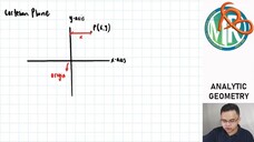 Episode 4 - Analytic Geometry