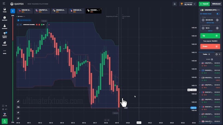 5 Seconds | 💫 with fastest and easiest trading strategy QUOTEX 💫