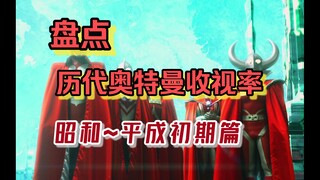 收视率42.8%？！历代奥特曼作品收视率盘点【昭和~平成初期篇】