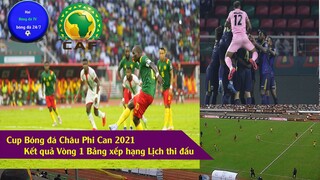 Kết quả bóng đá cup châu phi CAN 2021, Bảng A