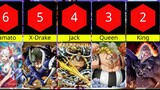 Peringkat 20 Anggota Bajak Laut Beast Terkuat di One Piece