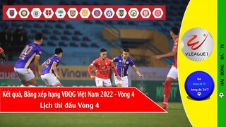 Bảng xếp hạng, Kết quả Vòng 4 giải VĐQG Việt Nam V-League 1 2022