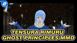Rimuru's Ghost Principles | Original Model_2