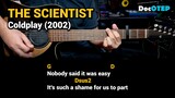 The Scientist - Coldplay (2002) Easy Guitar Chords Tutorial with Lyrics Part 1 SHORTS REELS