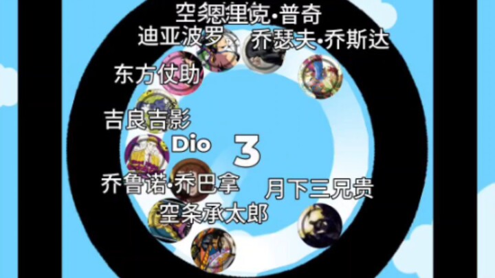 JOJO的奇妙淘汰赛
