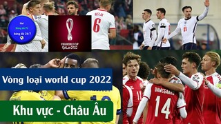 Tin Bóng Đá Kết quả vòng loại World Cup 2022 khu vực Châu Âu, Bảng xếp hạng A B C D F I