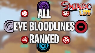 SHINDO LIFE DOJUTSU/EYE BLOODLINES TIERLIST | Which Is The Best Akuma?  | Shindo Life Tier List