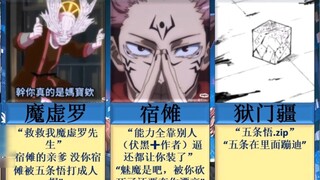 Jujutsu Kaisen characters