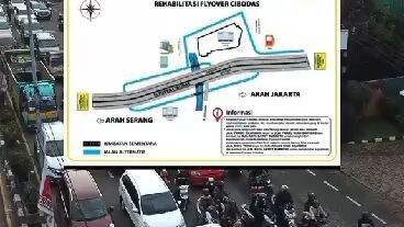 Alamat macet Tangerang