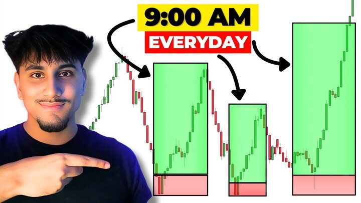 How I Find Easy Money Trades Everyday (A+ Simple Entry Checklist)