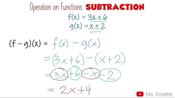 gen math 11