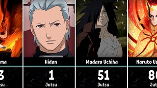 Naruto/Boruto Characters by the Number of Jutsu shown