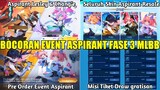 BOCORAN EVENT ASPIRANT LESLEY & CHANG'E FASE 3!! TIKET DRAW GRATIS EVENT ASPIRANT - Mobile Legends