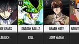 The Best Anime Villains of All Time