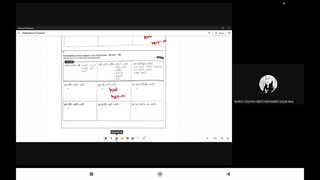 ADD MATH F4 CHAPTER 4.2(2)