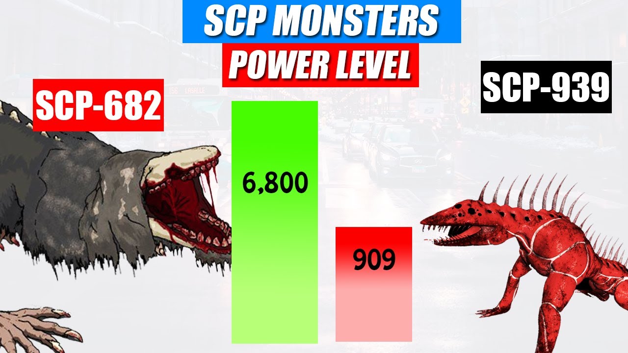 SCP-939 vs SCP-939 (rip match)