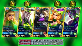 DYRROTH with 4 HEALERS is 100% CHEATING !! (this should be illegal)
