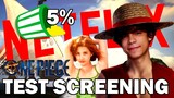 Netflix One Piece Live Action Test Screening Reactions are Negative!