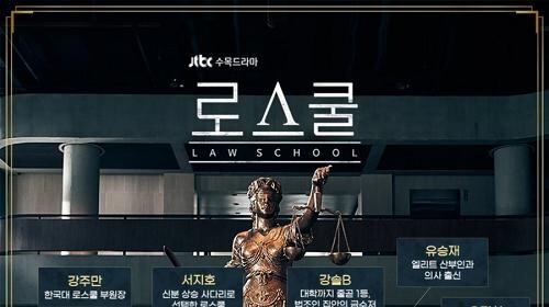 Law School (2021) ชีวิตนักเรียนกฏหมาย EP 8 [ซับไทย]