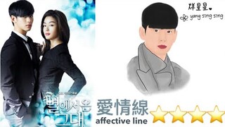 我的韓劇評分表—《來自星星的你/별에서 온 그대/My Love from the Star/星から来たあなた/ยัยตัวร้ายกับนายต่างดาว》