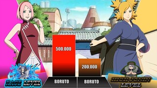 SAKURA vs TEMARI Power Levels🔥  | Sakura Uchiha/Haruno  | Naruto/Boruto - All Power Levels