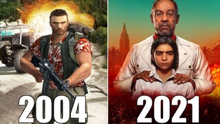 Evolution of Far Cry Games [2004-2021]