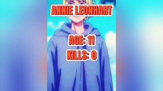 Annie's Total Kills aot fyp viral AttackOnTitan edit anime annie foryou foryoupage totalkills annie